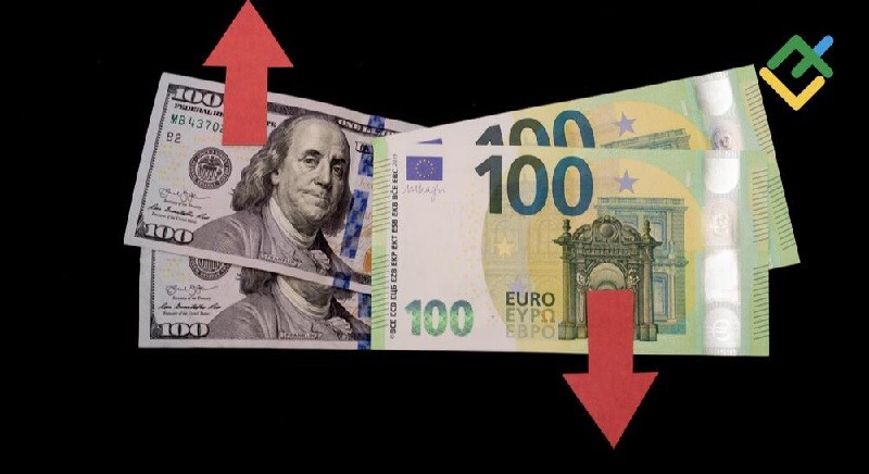 Tỷ giá ngoại tệ hôm nay 3/3: Tỷ giá USD, Euro, AUD, CAD, Yen Nhật, Bảng Anh...Fed là chỗ dựa, đồng bạc xanh tăng trở lại