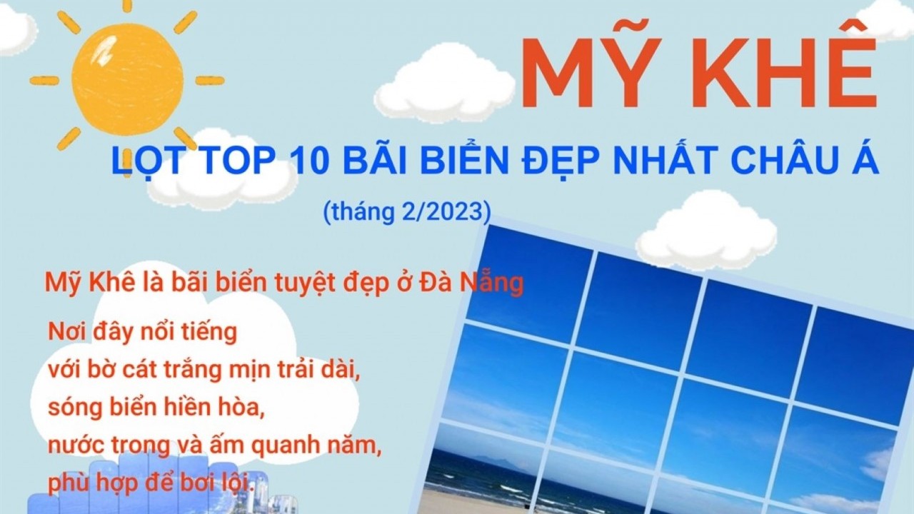 Đại diện Việt Nam lọt vào top 10 bãi biển đẹp nhất châu Á