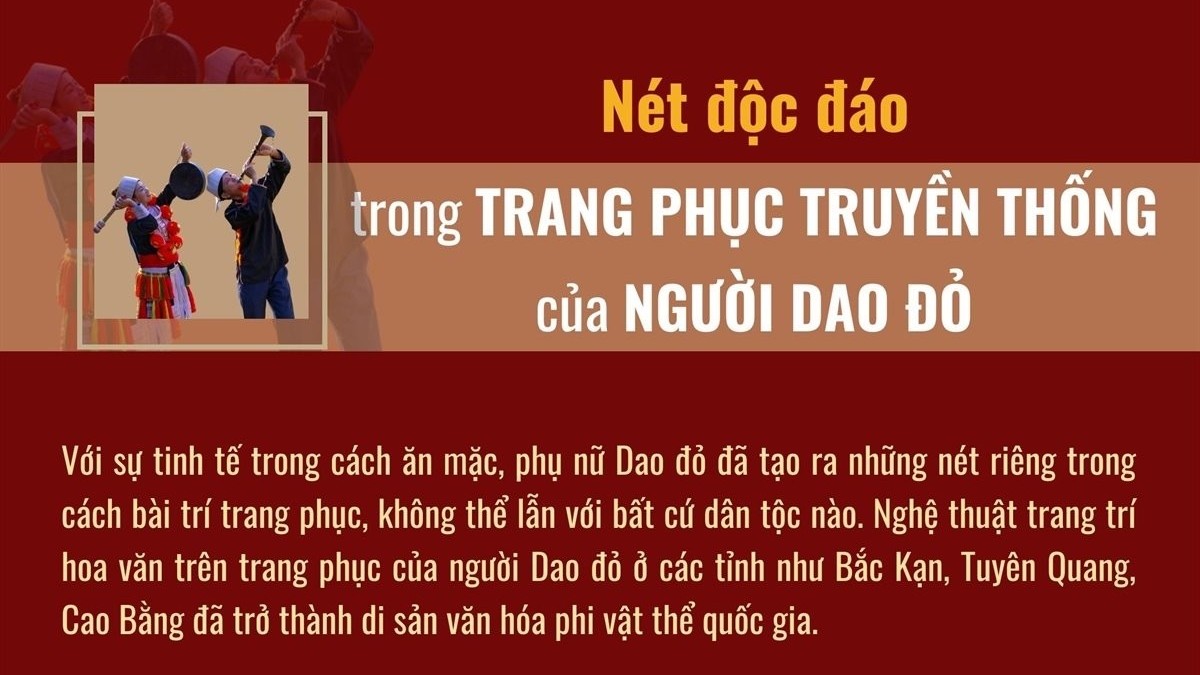 Sức sống trong trang phục truyền thống của phụ nữ Dao đỏ