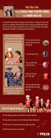 Sức sống trong trang phục truyền thống của phụ nữ Dao đỏ