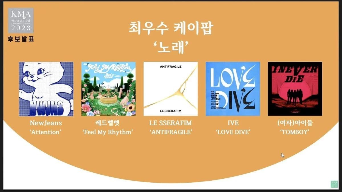 Kpop: NewJeans ‘càn quét’ giải thưởng Âm nhạc Hàn Quốc 2023