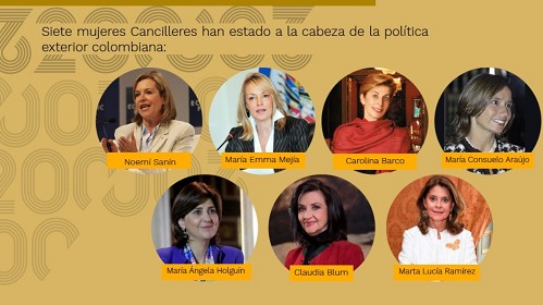 Sự tham gia của phụ nữ trong ngành ngoại giao và câu chuyện ở Colombia