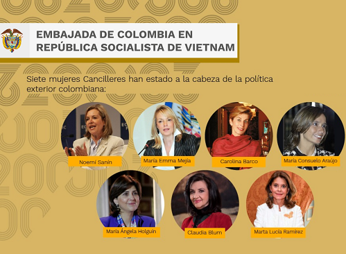 Sự tham gia của phụ nữ trong ngành ngoại giao và câu chuyện ở Colombia