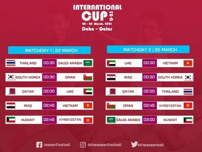 U23 Việt Nam và Thái Lan dự giải giao hữu tập huấn quốc tế U23 Doha Cup