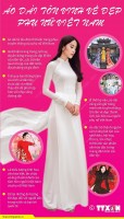 Lễ hội Áo dài TP. Hồ Chí Minh năm 2023: Tôn vinh nét đẹp tinh tế của trang phục truyền thống