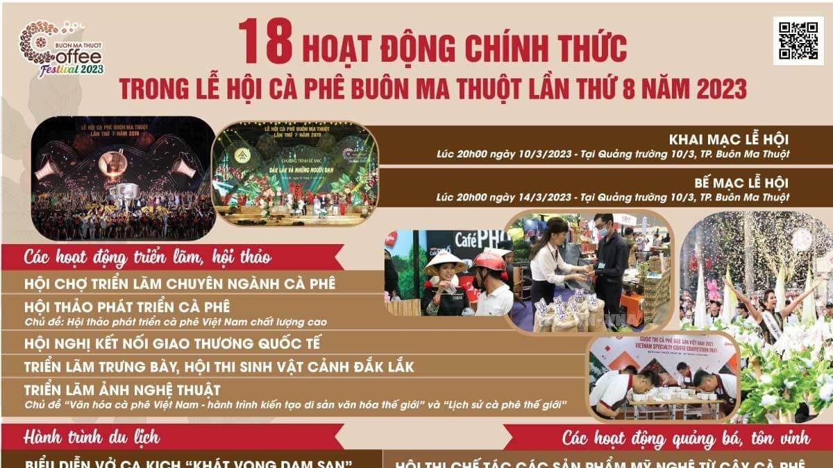 Giá cà phê hôm nay 11/3/2023: Robusta giảm mạnh, arabica tiếp tục tăng trong phiên cuối tuần; Có gì tại Lễ hội Cà phê lớn nhất từ trước đến nay?