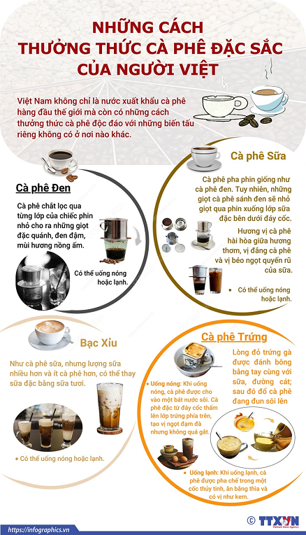 Làm sao để thưởng thức cà phê đa dạng và 'chất' như người Việt?