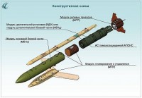 Tình hình Ukraine: Tên lửa Kinzhal Nga đánh trúng mục tiêu, Moscow tung bom mới? Kiev đã sẵn sàng cho trận lớn