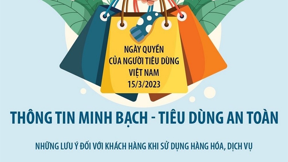 Ngày Quyền của người tiêu dùng Việt Nam: Thông tin minh bạch - Tiêu dùng an toàn