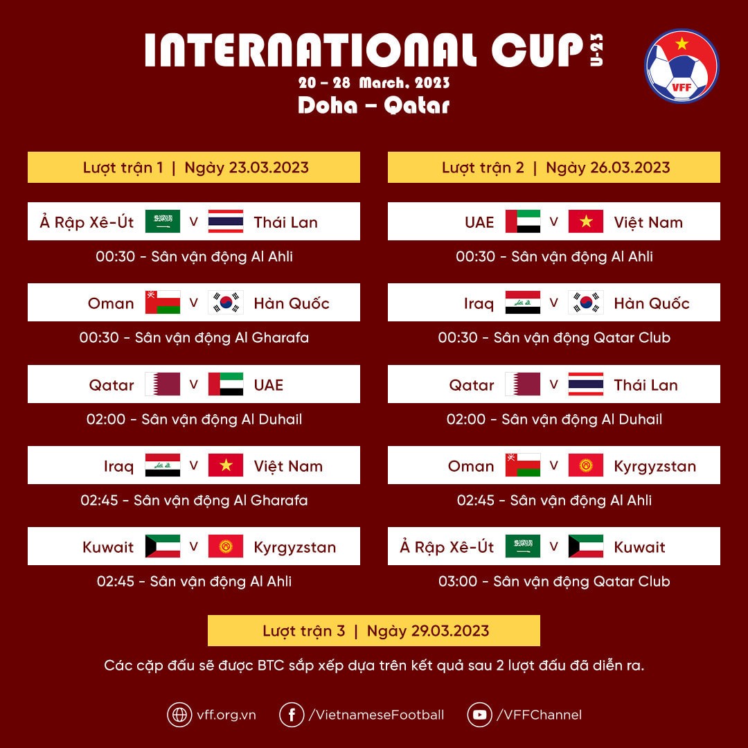 Lịch thi đấu của U23 Việt Nam tại giải giao hữu U23 Doha Cup 2023