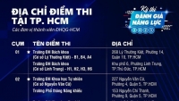 Thông tin chi tiết 47 cụm thi đánh giá năng lực của Đại học Quốc gia TP. Hồ Chí Minh