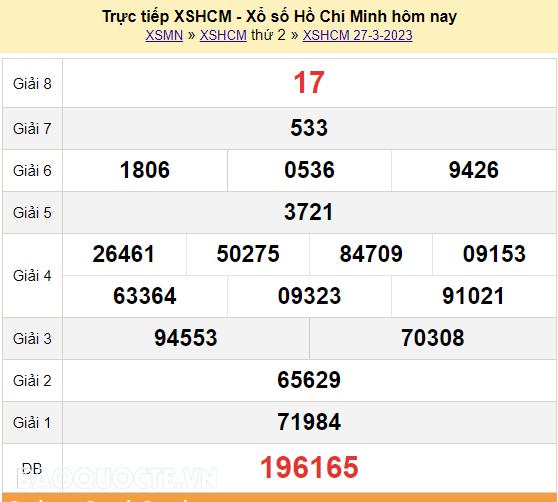 XSHCM 27/3, trực tiếp kết quả xổ số TP Hồ Chí Minh hôm nay 27/3/2023. KQXSHCM thứ 2