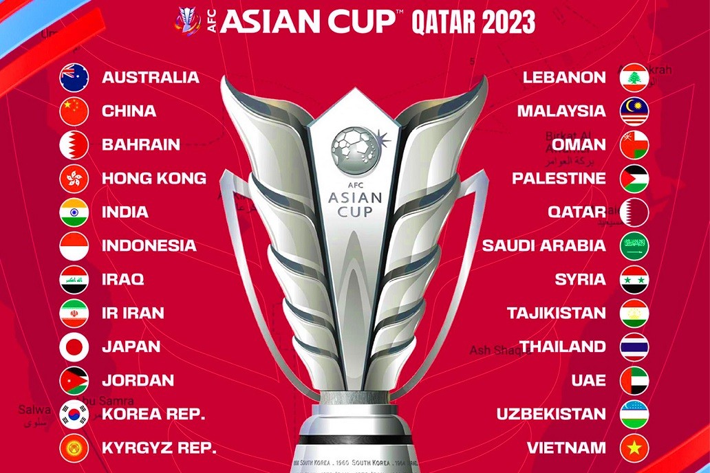 Xác định 24 đội tuyển dự VCK Asian Cup 2023 tại Qatar