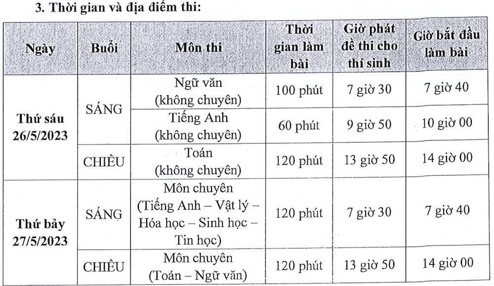 Trường chuyên đầu tiên ở TP.HCM công bố chỉ tiêu tuyển sinh lớp 10