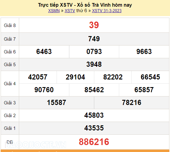 XSTV 31/3,  trực tiếp kết quả xổ số Trà Vinh hôm nay 31/3/2023. KQXSTV thứ 6