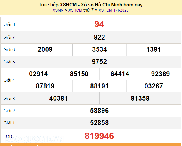 XSHCM 1/4, trực tiếp kết quả xổ số TP Hồ Chí Minh hôm nay 1/4/2023. XSHCM thứ 7