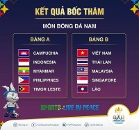 Bóng đá SEA Games 32: U22 Việt Nam cùng bảng đội Thái Lan; tuyển nữ Việt Nam thi đấu ở bảng A