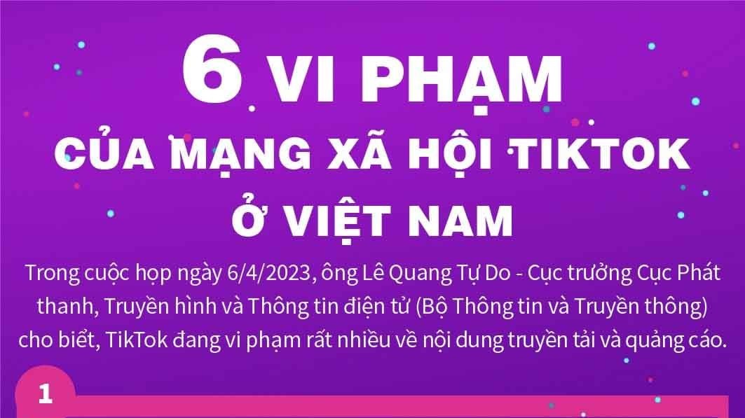 Bộ Thông tin và Truyền thông công bố 6 vi phạm của mạng xã hội TikTok ở Việt Nam