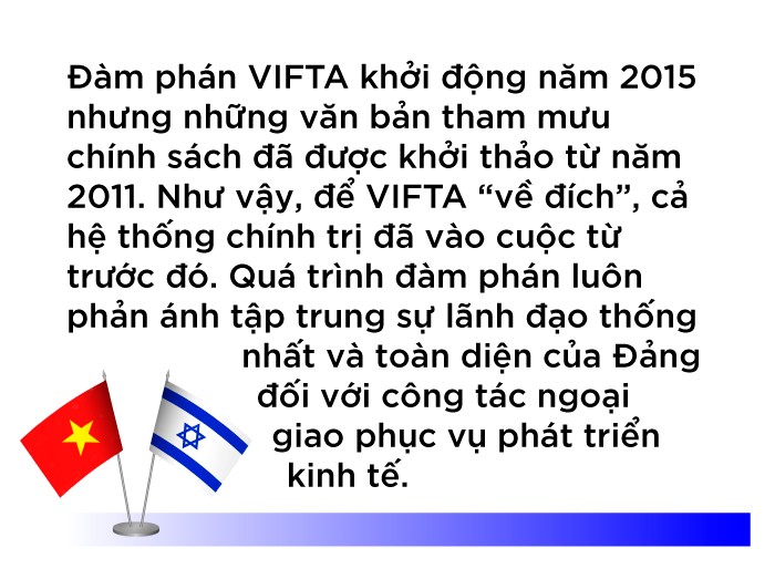VIFTA: 12 năm nỗ lực “gieo hạt giống” thương mại tự do trên mảnh đất Việt Nam - Israel