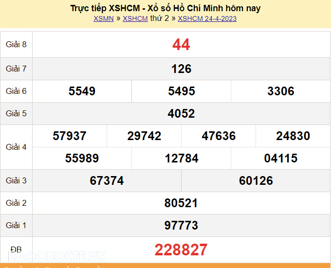 XSHCM 24/4,  trực tiếp kết quả xổ số TP Hồ Chí Minh hôm nay thứ Hai ngày 24/4/2023. KQXSHCM 24/4/2023