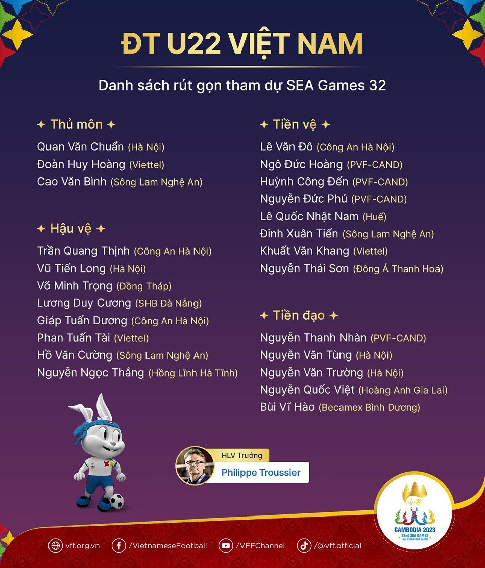 Cập nhật lịch thi đấu của đội tuyển U22 Việt Nam tại SEA Games 32
