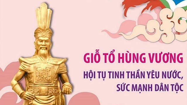 Giỗ Tổ Hùng Vương - ‘sợi chỉ đỏ’ tạo nên truyền thống đoàn kết, thương yêu, đùm bọc của đại gia đình các dân tộc Việt Nam