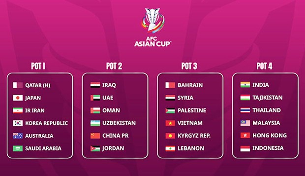 Lịch thi đấu Asian Cup 2023
