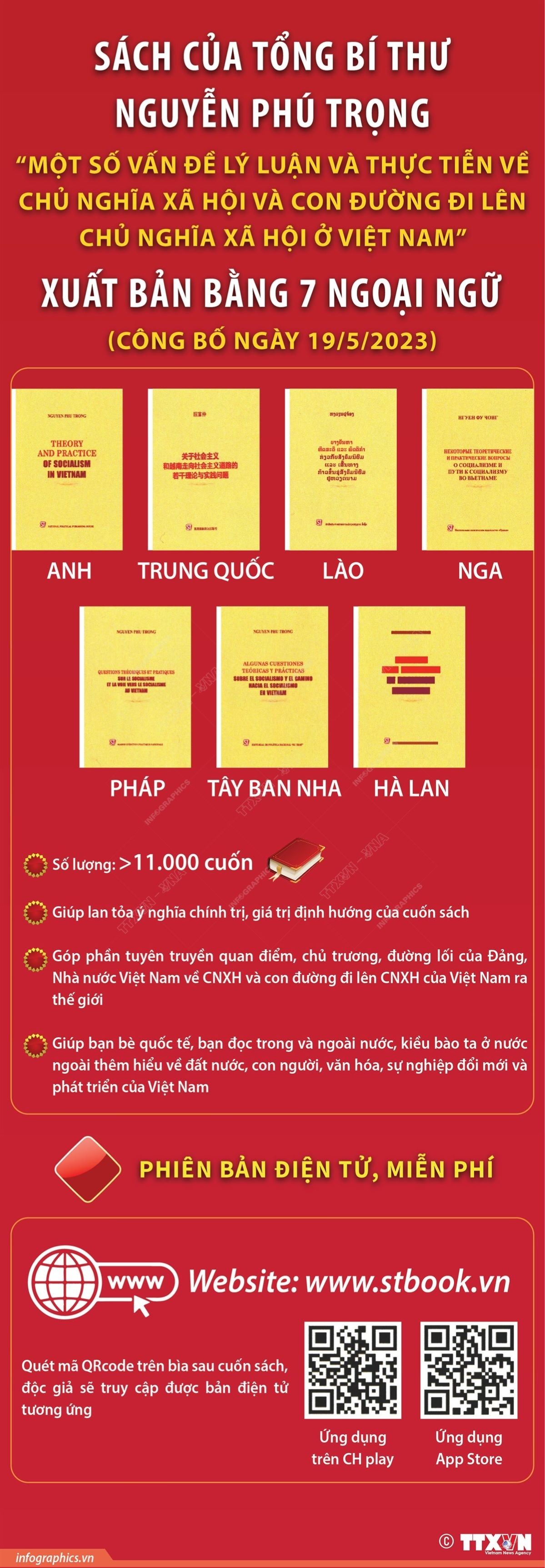 Xuất bản sách của Tổng Bí thư Nguyễn Phú Trọng bằng 7 ngoại ngữ. (Nguồn: TTXVN)