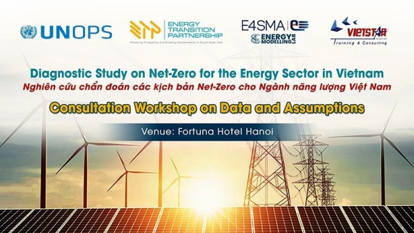 Solving the problem of net-zero emissions for Vietnam's energy sector