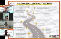 เผยแพร่กฎระเบียบของอินเดียเกี่ยวกับการรับรองคุณภาพและความปลอดภัยของอาหาร