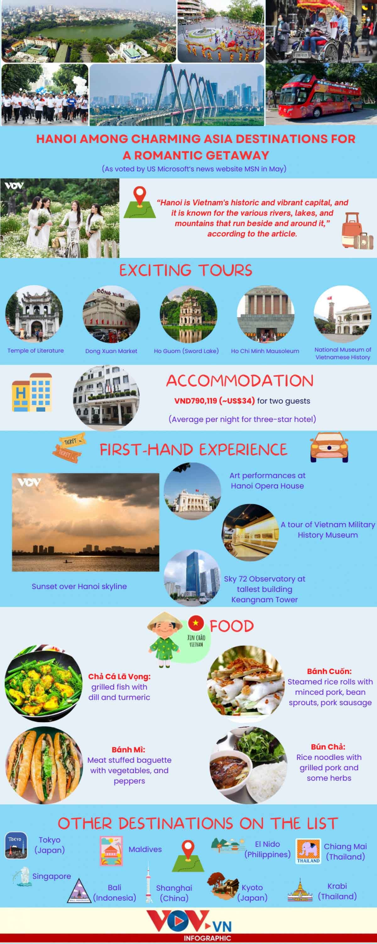 Hanoi named among charming Asia destinations for a romantic getaway