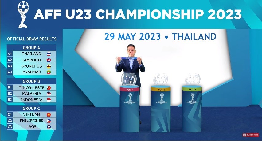 U23 Đông Nam Á 2023: