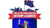 Tiểu sử Thủ tướng Australia Anthony Albanese