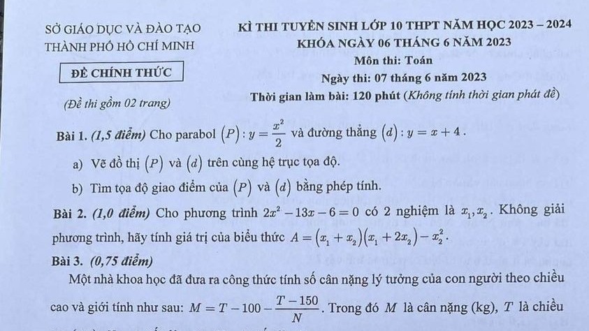 Đề thi, đáp án tham khảo môn Toán vào lớp 10 năm 2023 tại TP. Hồ Chí Minh