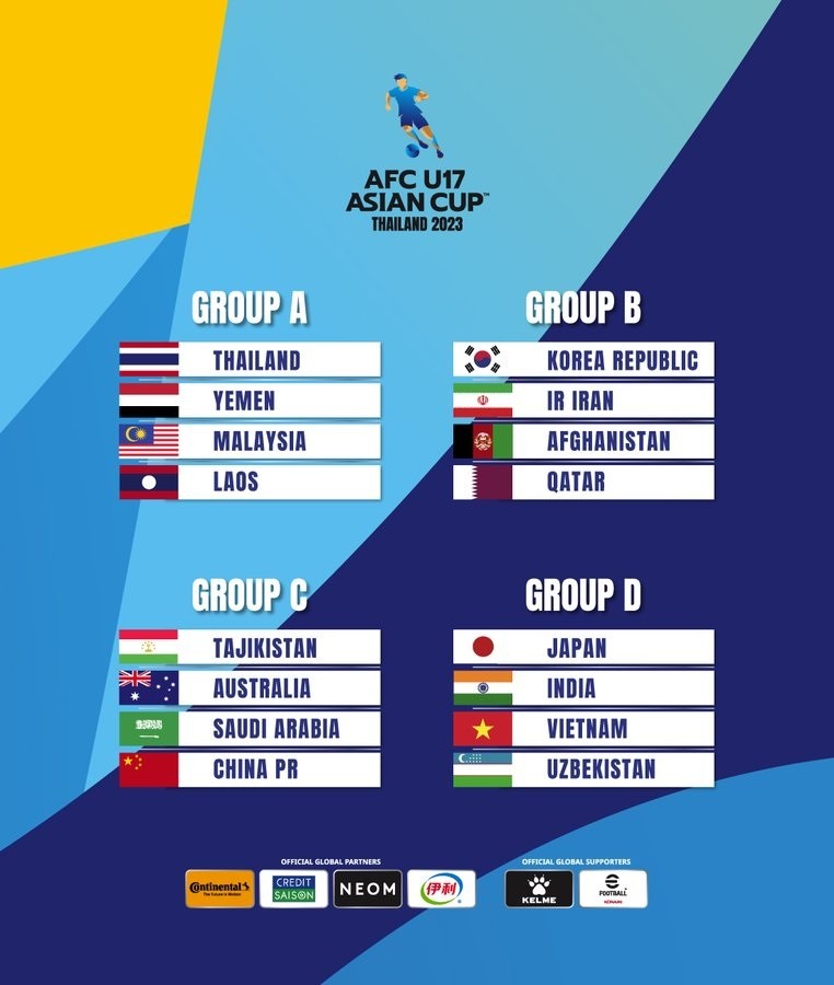 Cập nhật lịch thi đấu của đội tuyển U17 Việt Nam tại vòng chung kết U17 châu Á 2023