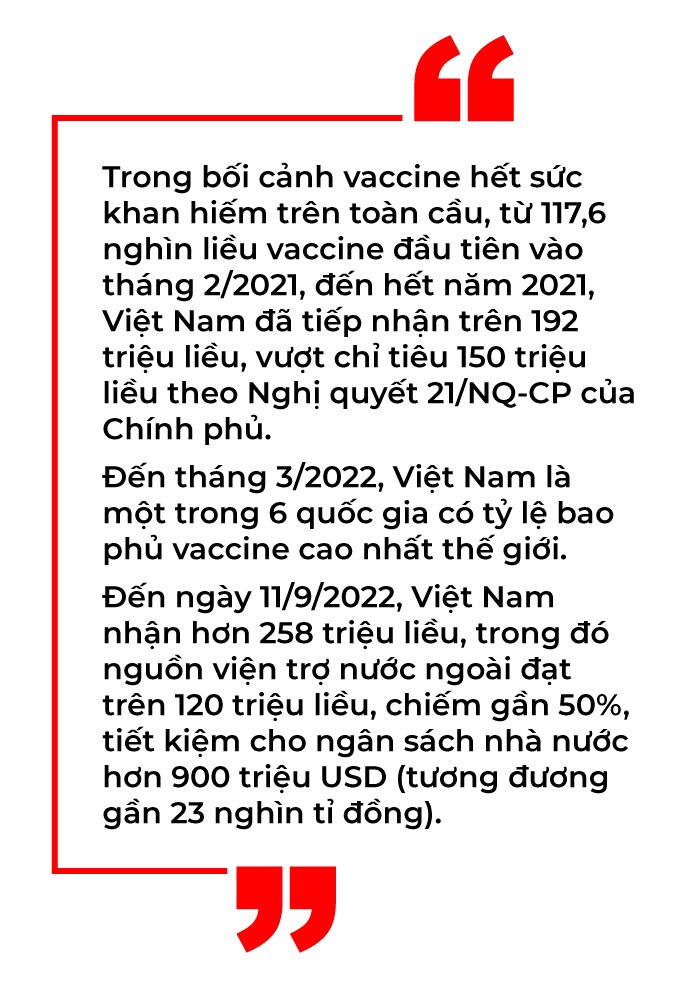 Đặt lợi ích quốc gia, dân tộc lên trên hết, trước hết!