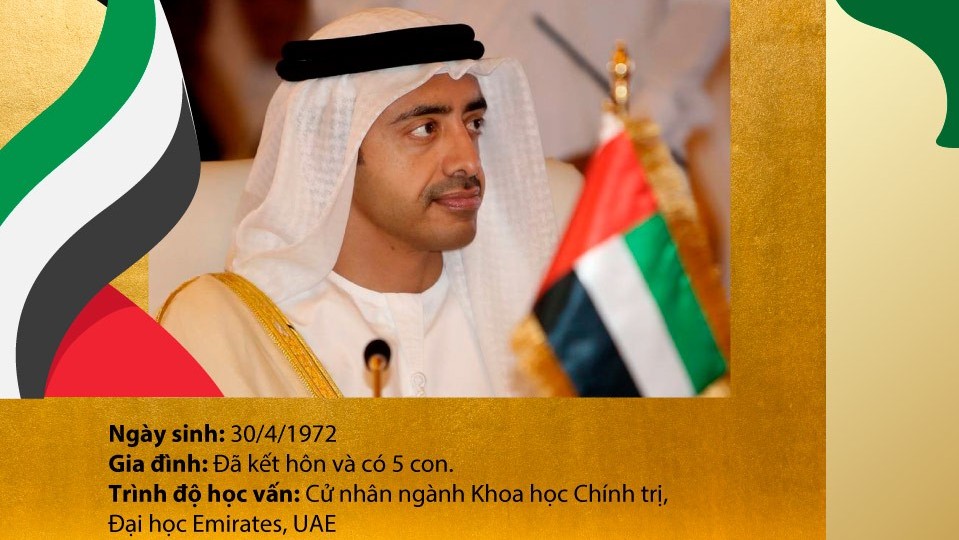 Tiểu sử Bộ trưởng Ngoại giao UAE Sheikh Abdullah bin Zayed Al Nahyan