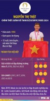 'Soi' bảng thành tích của vận động viên Việt Nam đầu tiên giành quyền dự Olympic Paris 2024