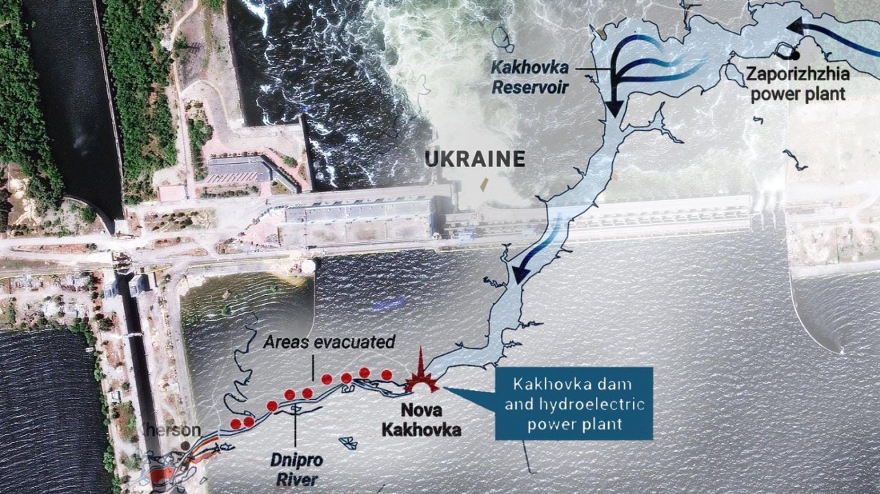Thảm hoạ vỡ đập Kakhovka và cục diện xung đột Nga-Ukraine