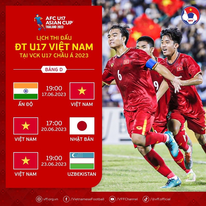 VCK U17 châu Á 2023: HLV Hoàng Anh Tuấn hy vọng, khán giả đến càng đông, U17 Việt Nam sẽ thi đấu tốt hơn