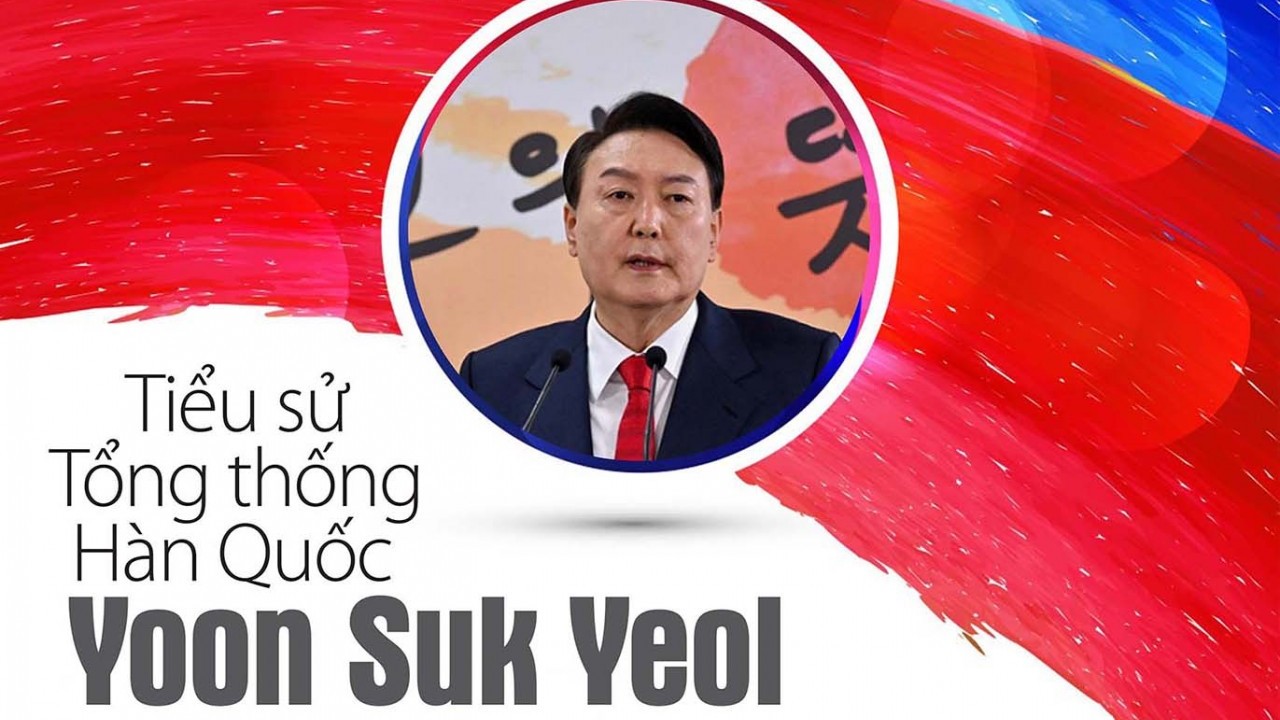 Tiểu sử Tổng thống Hàn Quốc Yoon Suk Yeol