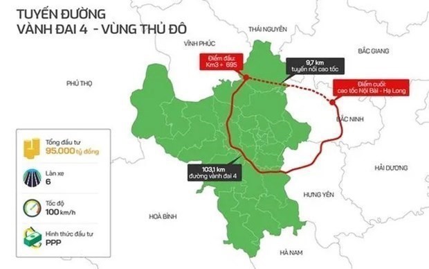 Work to start on Ring Road No.4 in Hanoi Capital Region on June 25