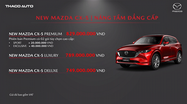 Bảng giá xe Mazda CX-5 2023.