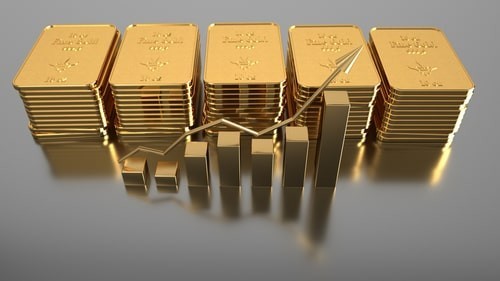 Giá vàng hôm nay 15/10/2023, Giá vàng tăng mạnh, quý kim gặp ‘mảnh đất màu mỡ’, hướng mốc 2.000 USD, vàng SJC vượt đỉnh