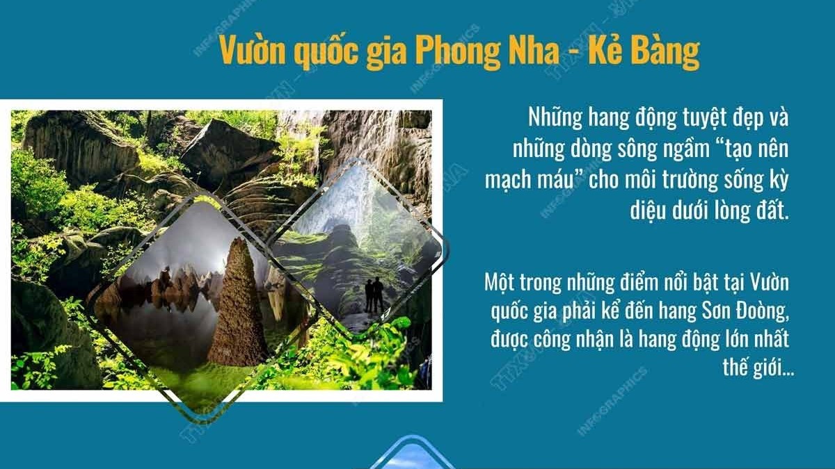 Tạp chí du lịch Anh chọn 3 di sản Việt Nam vào danh sách đáng thăm nhất Đông Nam Á