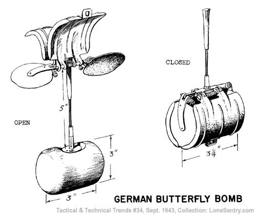 2.	Hình ảnh của Bom Bươm Bướm được sử dụng trong chiến tranh Thế Giới lần thứ hai. (Nguồn: lonesentry)