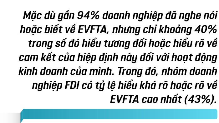 3 năm thực thi Hiệp định EVFTA: Những vấn đề đặt ra sau ‘điểm sáng’ thương mại