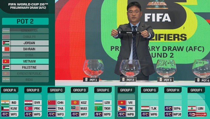 Lễ bốc thăm chia bảng vòng loại thứ 2 khu vực châu Á World Cup 2026. (Nguồn: VFF)
