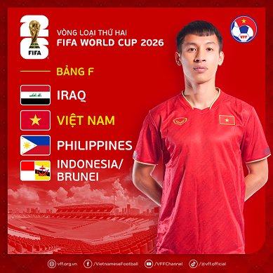 Đội tuyển Việt Nam thi đấu ở bảng F vòng loại thứ hai khu vực châu Á World Cup 2026. (Nguồn: VFF)