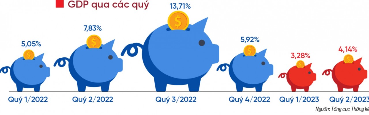 Removing Bottlenecks Redirecting Markets Help Boost Export Recovery